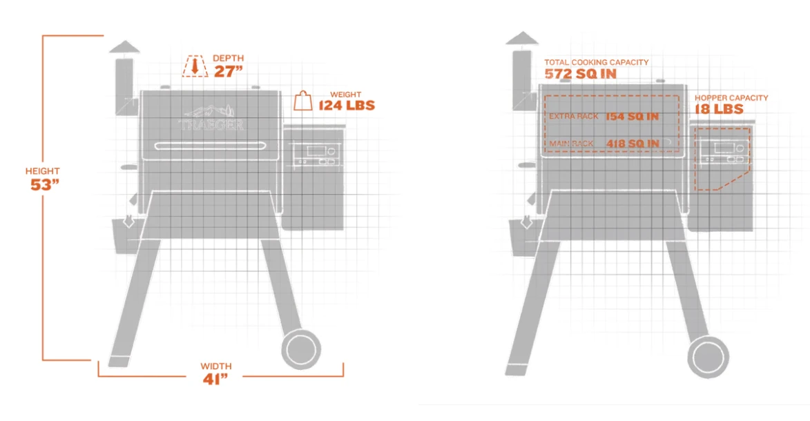 TRAEGER PRO 575 PELLET GRILL 13 TRAEGER PRO 575 PELLET GRILL