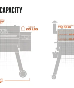 TRAEGER PRO 780 PELLET GRILL Appliances 27 TRAEGER PRO 780 PELLET GRILL Appliances