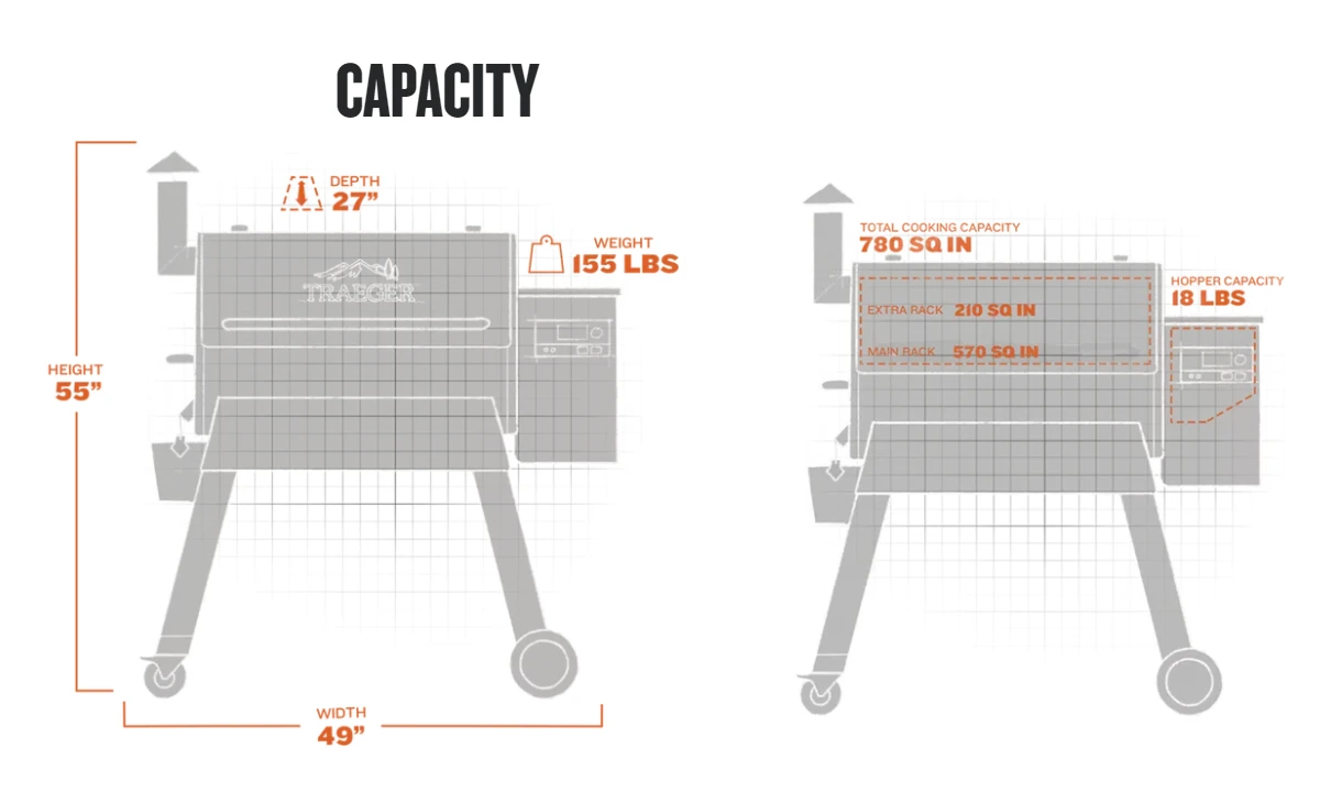 TRAEGER PRO 780 PELLET GRILL Appliances 14 TRAEGER PRO 780 PELLET GRILL Appliances