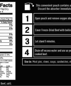 Ready Hour Mega Protein Kit W/ Real Meat 23 Ready Hour Mega Protein Kit W/ Real Meat
