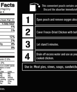 Ready Hour Mega Protein Kit W/ Real Meat 22 Ready Hour Mega Protein Kit W/ Real Meat