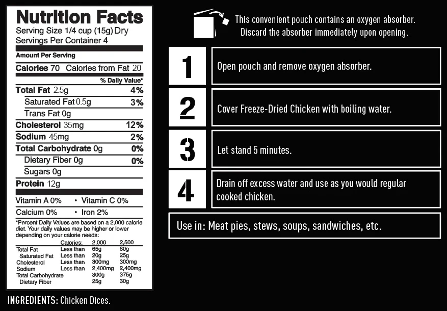 Ready Hour Mega Protein Kit W/ Real Meat 11 Ready Hour Mega Protein Kit W/ Real Meat