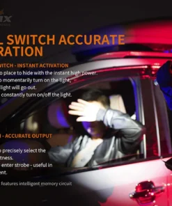 Fenix PD36R 1600 Lumens Rechargeable Flashlight Flashlights