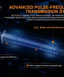 Fenix TK16 V2.0 3100 Lumen Flashlight Flashlights