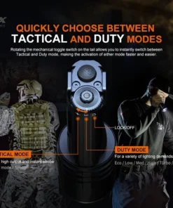 Fenix TK35UE V2.0 5000 Lumens Rechargeable Flashlight Flashlights