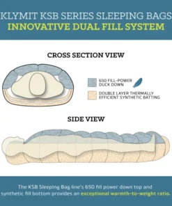 Klymit KSB Double Sleeping Bag