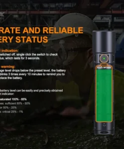 Fenix WF30RE 280 Lumens Intrinsically Safe Flashlight