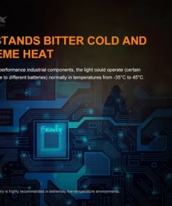 Fenix WF30RE 280 Lumens Intrinsically Safe Flashlight