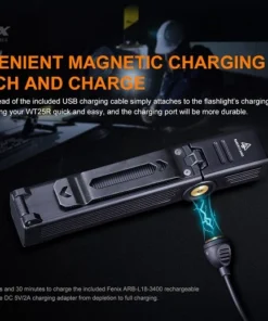 Flashlights Fenix WT25R 1000 Lumens Rechargeable Pivoting Work Light