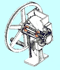 Country Living Grain Mill Appliances