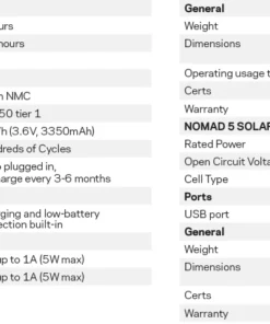Goal Zero Nomad 5 With Flip 12 Charger