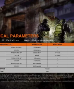 FENIX GL22 750 LUMENS TAC LIGHT WITH RED LASER SIGHT - 750 LUMENS Flashlights