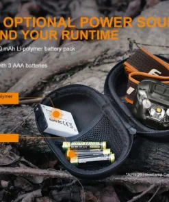 Fenix HL18R USB Rechargeable Headlamp - AAA Compatible