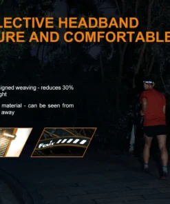 Fenix HL18R USB Rechargeable Headlamp - AAA Compatible
