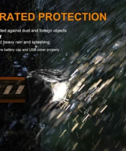 Fenix HL18R USB Rechargeable Headlamp - AAA Compatible