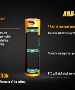 Fenix Lights Fenix ARB-L14 1600U 14500 1.5V Li-ion Build-In USB Charging Port Rechargeable Battery 11 Fenix Lights Fenix ARB-L14 1600U 14500 1.5V Li-ion Build-In USB Charging Port Rechargeable Battery