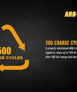 Fenix Lights Fenix ARB-L14 1600U 14500 1.5V Li-ion Build-In USB Charging Port Rechargeable Battery 14 Fenix Lights Fenix ARB-L14 1600U 14500 1.5V Li-ion Build-In USB Charging Port Rechargeable Battery