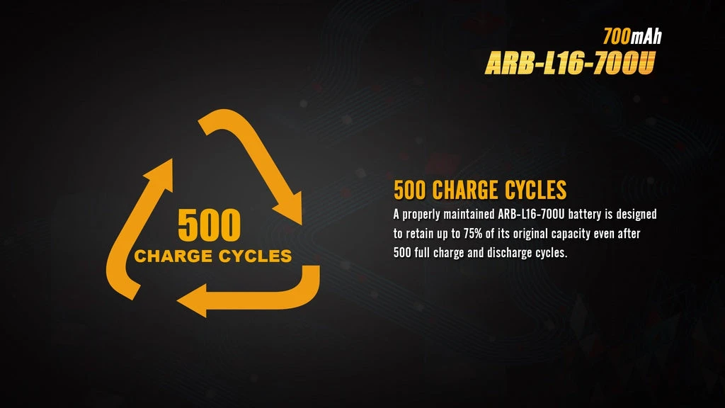 Fenix ARB-L16 700U 16340 Li-Ion Build-In USB Charging Port Rechargeable Battery Fenix Lights 7 Fenix ARB-L16 700U 16340 Li-Ion Build-In USB Charging Port Rechargeable Battery Fenix Lights