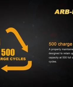 FENIX ARB-L18 2600 18650 LI-ION RECHARGEABLE BATTERY 13 FENIX ARB-L18 2600 18650 LI-ION RECHARGEABLE BATTERY