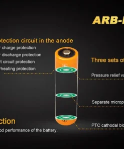 Fenix Lights FENIX ARB-L18 3500 18650 LI-ION RECHARGEABLE BATTERY 12 Fenix Lights FENIX ARB-L18 3500 18650 LI-ION RECHARGEABLE BATTERY