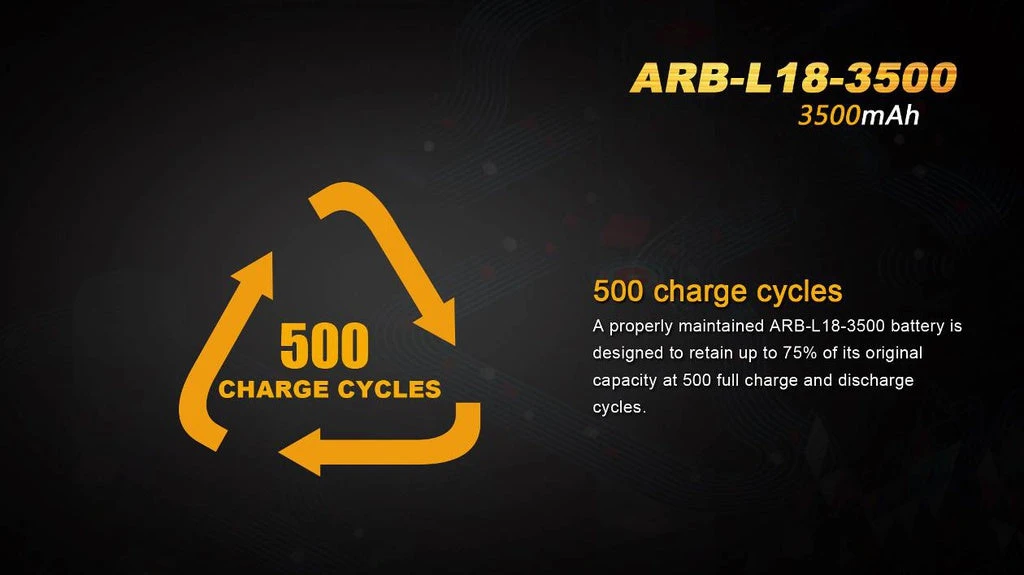 Fenix Lights FENIX ARB-L18 3500 18650 LI-ION RECHARGEABLE BATTERY 6 Fenix Lights FENIX ARB-L18 3500 18650 LI-ION RECHARGEABLE BATTERY