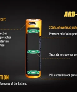 Fenix Lights Fenix ARB-L18 3500U 18650 Li-ion Build-In USB Charging Port Rechargeable Battery 11 Fenix Lights Fenix ARB-L18 3500U 18650 Li-ion Build-In USB Charging Port Rechargeable Battery