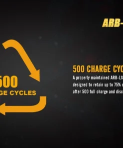 Fenix Lights Fenix ARB-L18 3500U 18650 Li-ion Build-In USB Charging Port Rechargeable Battery 14 Fenix Lights Fenix ARB-L18 3500U 18650 Li-ion Build-In USB Charging Port Rechargeable Battery