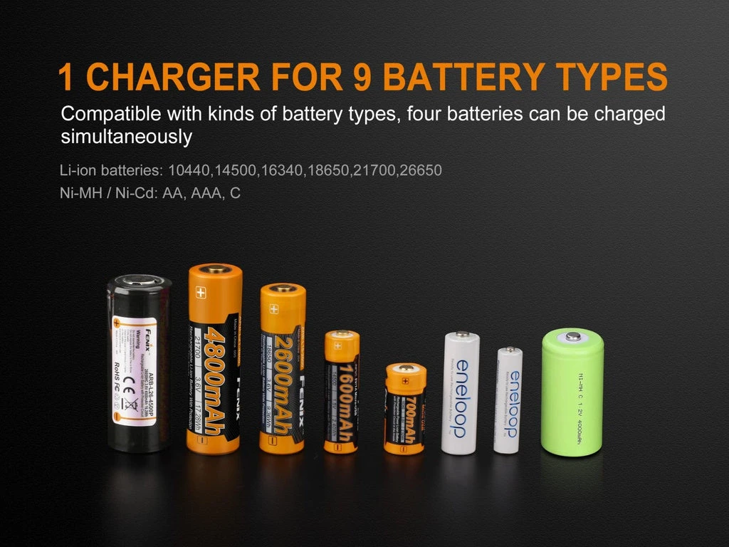 FENIX ARE-A4 SMART BATTERY CHARGER Fenix Lights 5 FENIX ARE-A4 SMART BATTERY CHARGER Fenix Lights