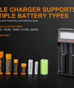 Fenix ARE-D2 Dual Bay Smart Battery Charger