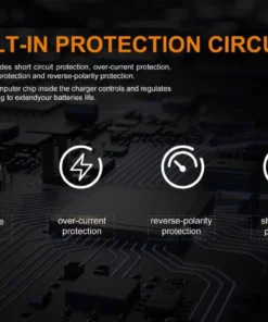 Fenix ARE-D2 Dual Bay Smart Battery Charger