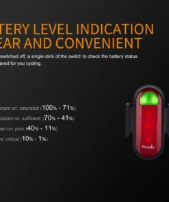 Gear Fenix BC05R Rechargeable Bicycle Tail Light