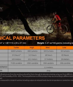 Gear FENIX BC26R 1600 LUMENS RECHARGEABLE BIKE LIGHT