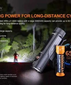 Gear FENIX BC26R 1600 LUMENS RECHARGEABLE BIKE LIGHT