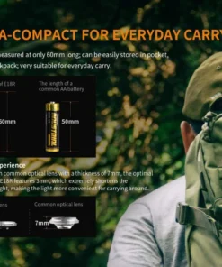 FENIX E18R 750 LUMENS RECHARGEABLE EDC FLASHLIGHT Flashlights 26 FENIX E18R 750 LUMENS RECHARGEABLE EDC FLASHLIGHT Flashlights