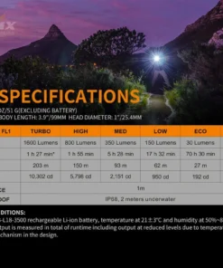 Fenix E30R 1600 Lumens Extreme Output Compact Rechargeable Flashlight 13 Fenix E30R 1600 Lumens Extreme Output Compact Rechargeable Flashlight