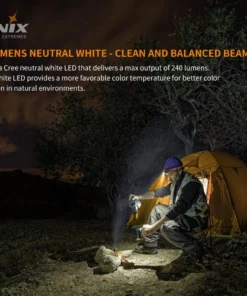 Headlamps FENIX HM23 COMPACT HEADLAMP