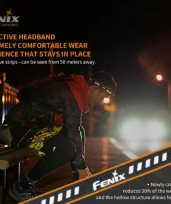 Headlamps FENIX HM23 COMPACT HEADLAMP