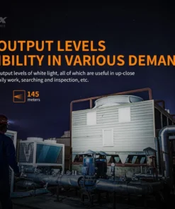 FENIX HM61R MULTIFUNCTIONAL RECHARGEABLE HEADLAMP Headlamps 24 FENIX HM61R MULTIFUNCTIONAL RECHARGEABLE HEADLAMP Headlamps