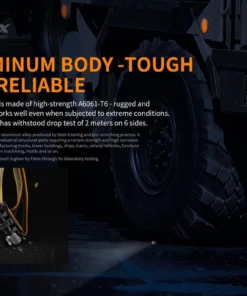 FENIX HM61R MULTIFUNCTIONAL RECHARGEABLE HEADLAMP Headlamps 19 FENIX HM61R MULTIFUNCTIONAL RECHARGEABLE HEADLAMP Headlamps