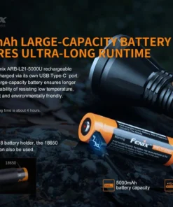 FENIX HT18 1500 LUMENS LONG RANGE FLASHLIGHT