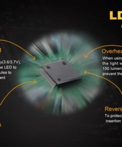 FENIX LD12 320 LUMENS EDC POCKET FLASHLIGHT Flashlights