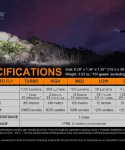 Flashlights FENIX LD42 1000 LUMENS HIGH-OUTPUT OUTDOOR FLASHLIGHT