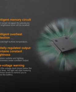 FENIX TK25 RED HUNTING FLASHLIGHT - 1000 LUMENS