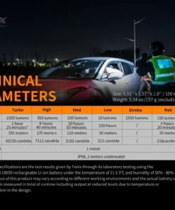 FENIX TK26R 1500 LUMENS LAW ENFORCEMENT TACTICAL FLASHLIGHT Flashlights