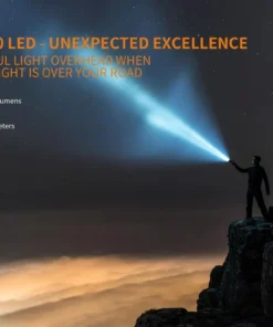 Flashlights FENIX TK35UE 2018 FLASHLIGHT - 3200 LUMENS