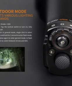 Flashlights FENIX TK35UE 2018 FLASHLIGHT - 3200 LUMENS