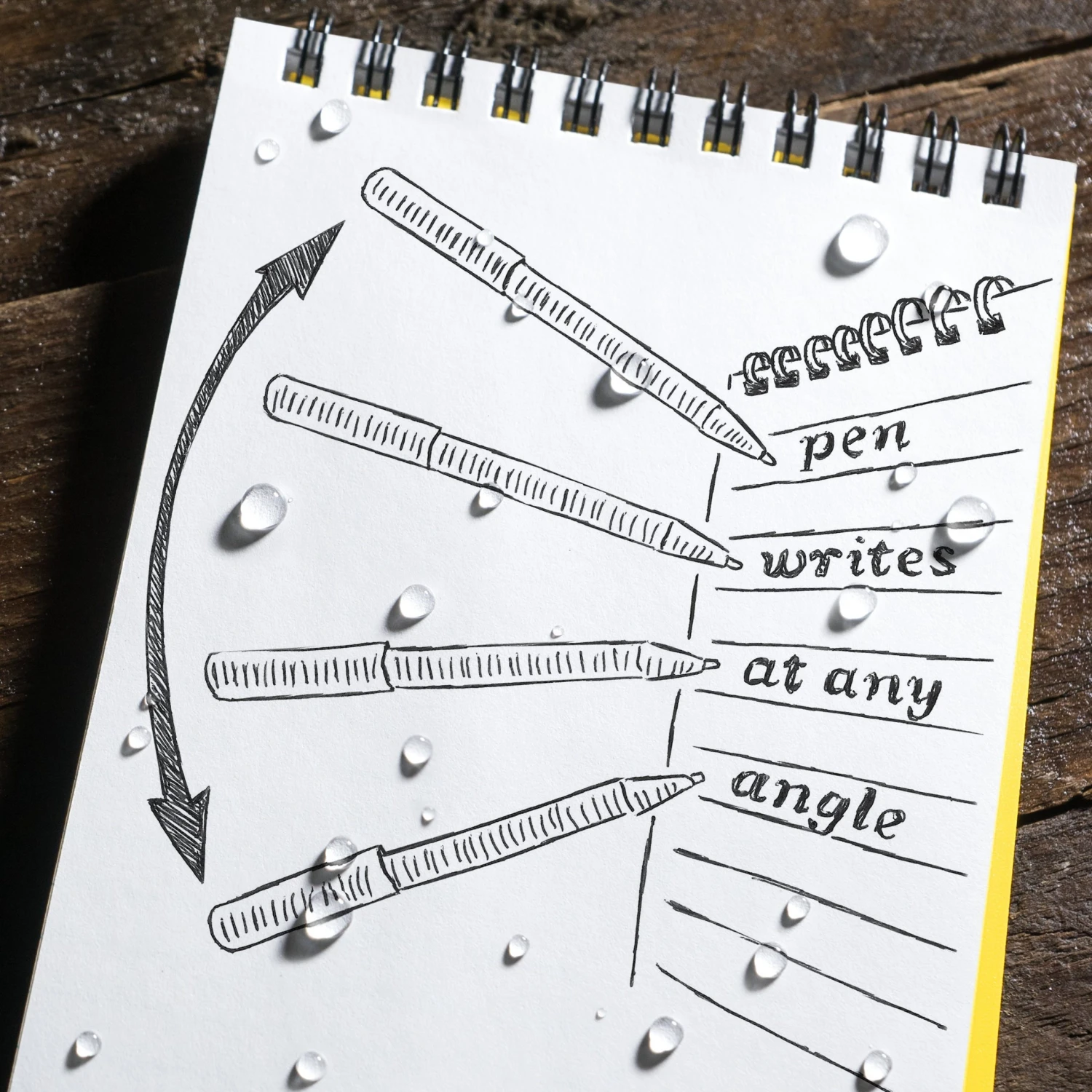 Waterproof Notebooks Rite In The Rain Weatherproof Metal Stylus Pen - Black Ink 8 Waterproof Notebooks Rite In The Rain Weatherproof Metal Stylus Pen - Black Ink