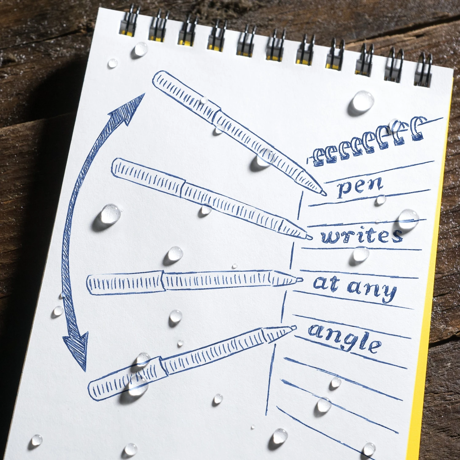 Waterproof Notebooks Rite In The Rain All-Weather Pen Refill 9 Waterproof Notebooks Rite In The Rain All-Weather Pen Refill