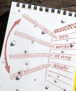 Rite In The Rain Weatherproof Durable Clicker Pen 17 Rite In The Rain Weatherproof Durable Clicker Pen