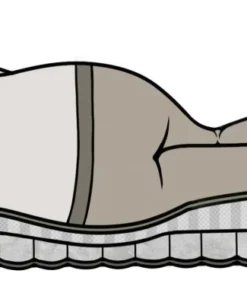 Klymit Klymaloft Regular Sleeping Pad 17 Klymit Klymaloft Regular Sleeping Pad